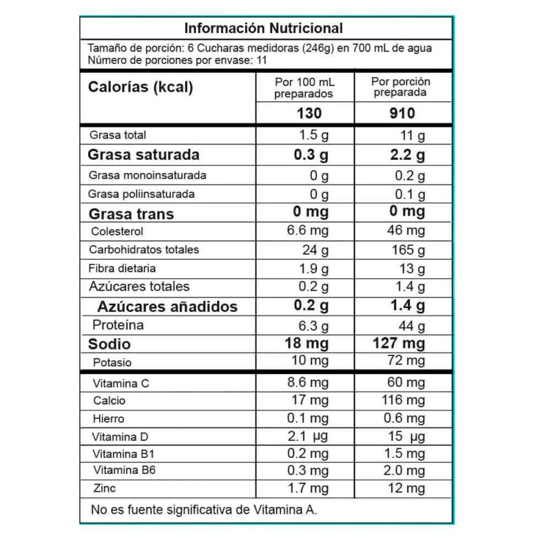 Gainer Smart ProScience 3.25LB - Image 2