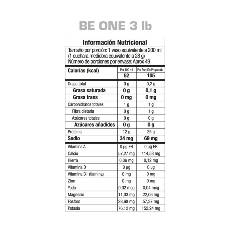 Proteina isolate BeOne GMN 3LB - Image 3