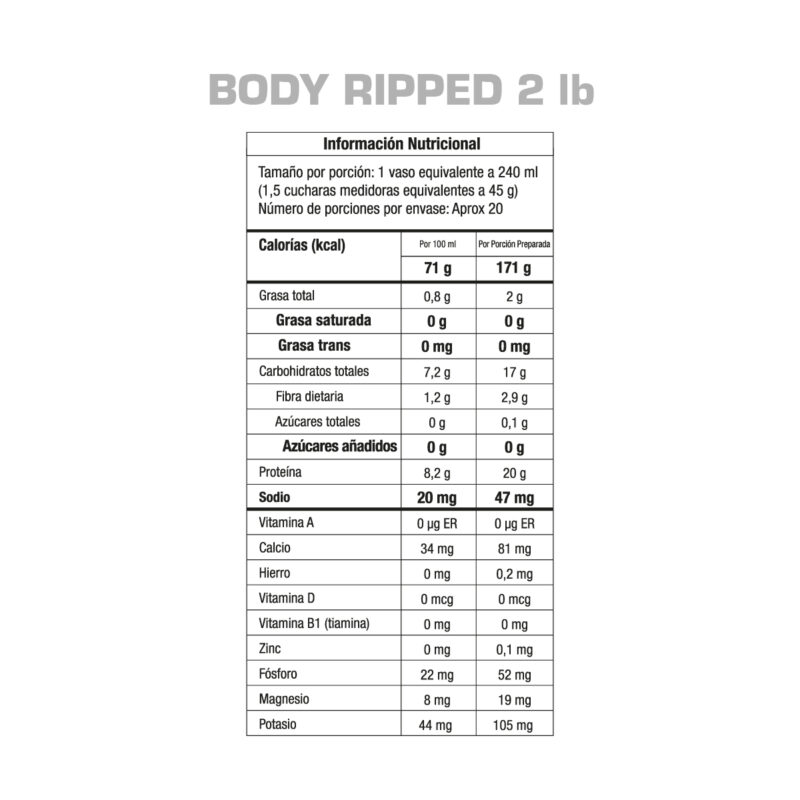 Proteina isolate Body Ripped GMN 2 LB - Image 3