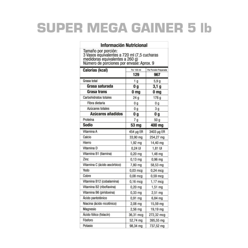 Super Mega Gainer GMN 5LB - Image 3